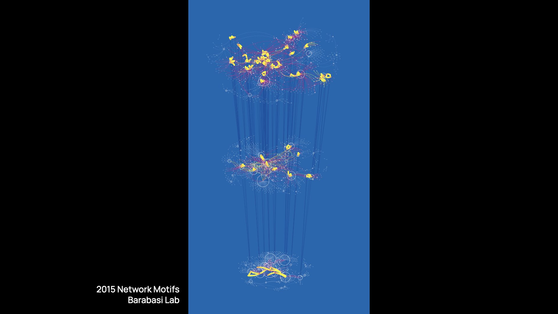 Slide 60