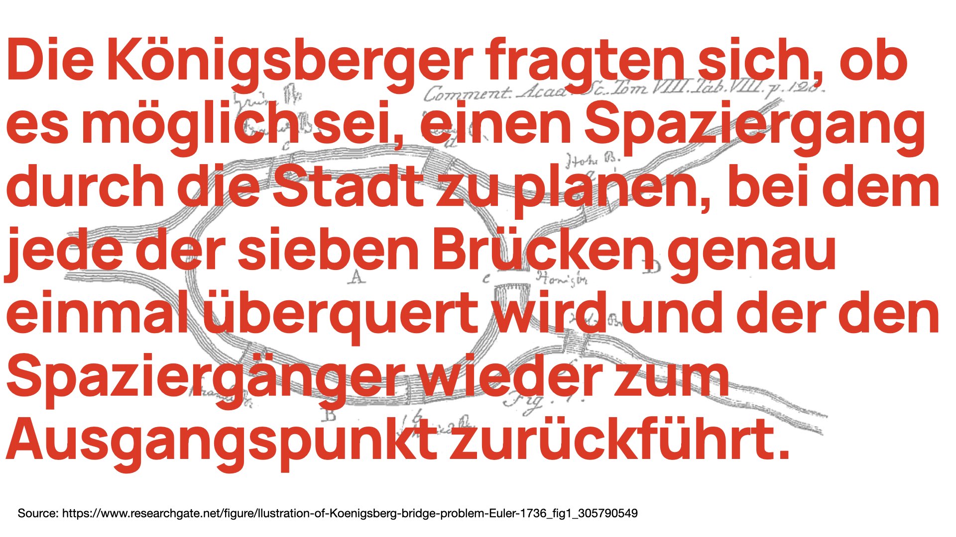 Slide 15