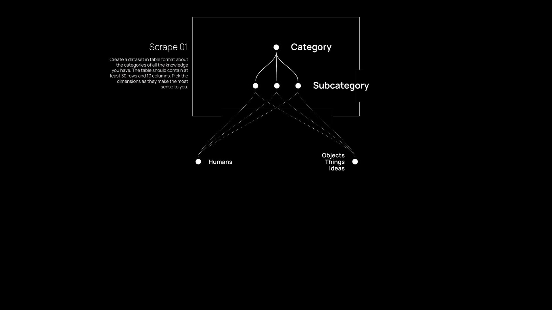 Slide 87