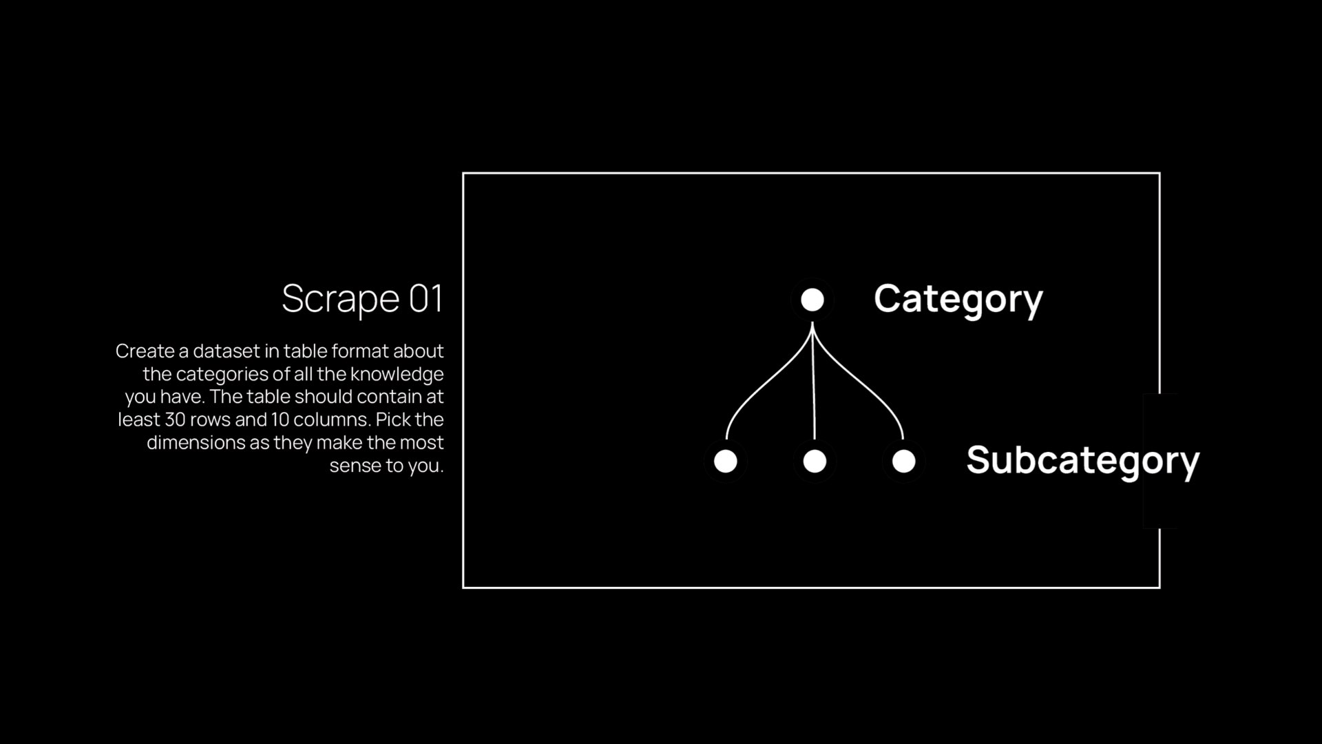 Slide 86