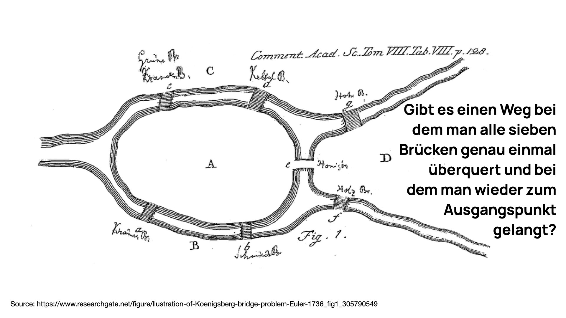 Slide 16