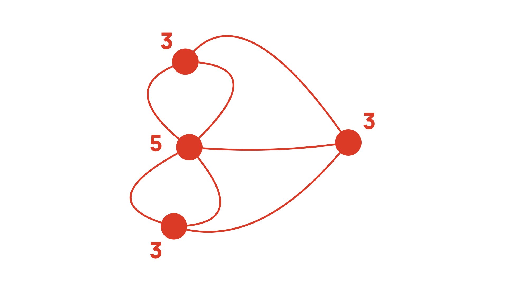 Slide 20