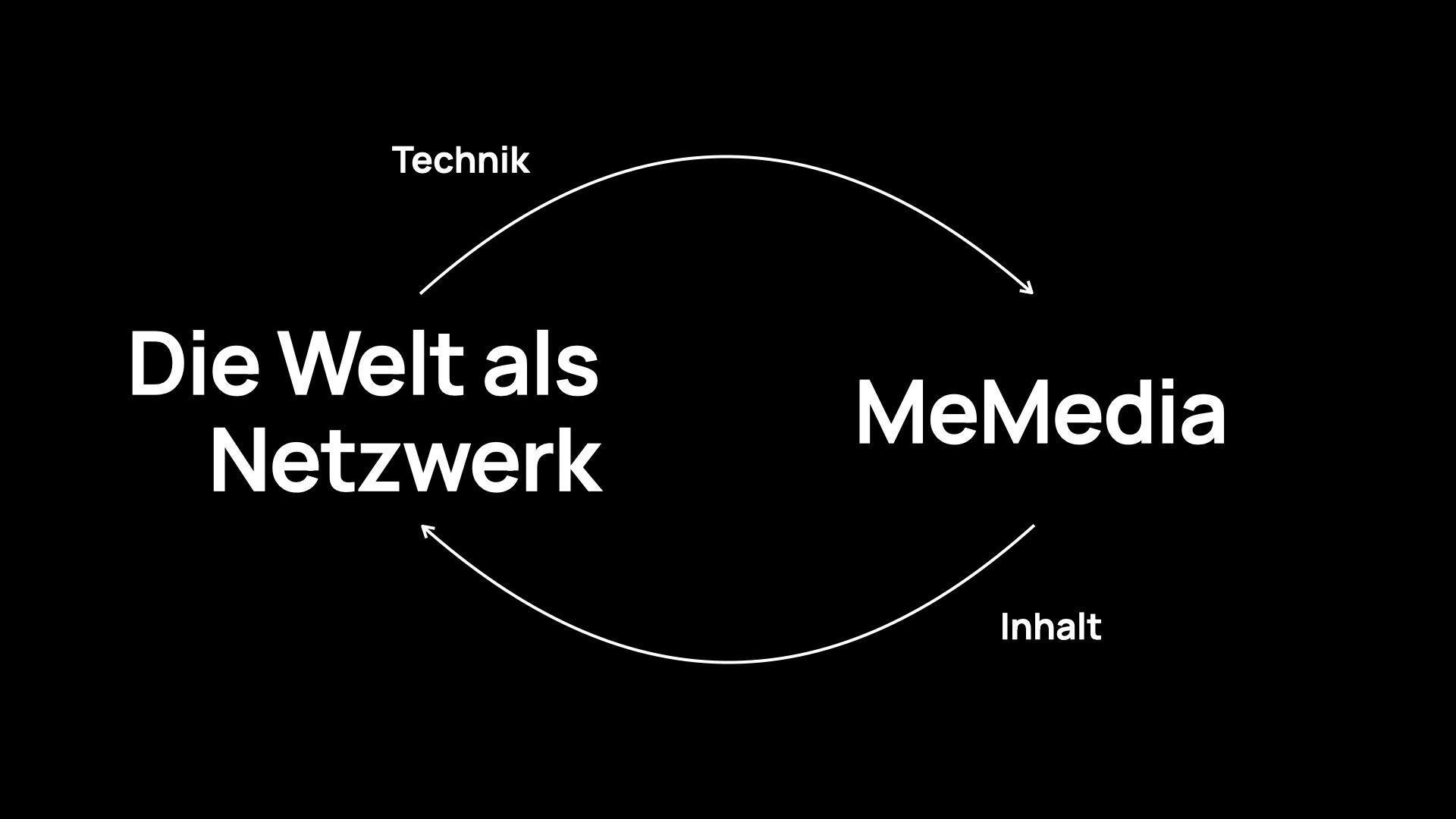 Slide 112