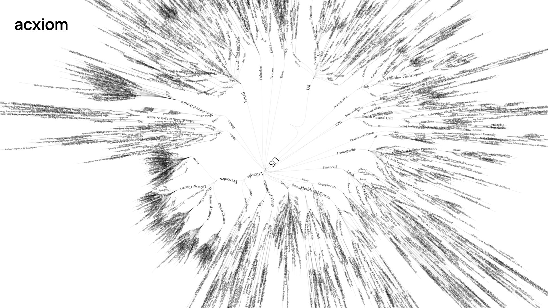 Slide 43