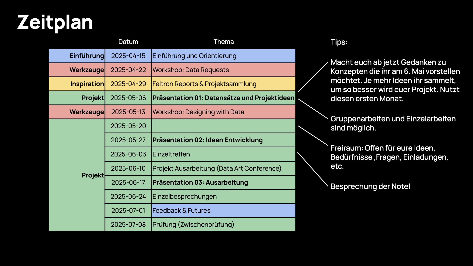Slide 67