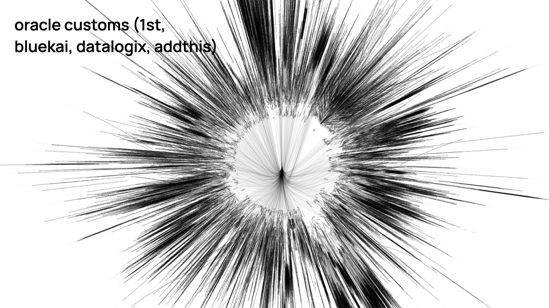Slide 45