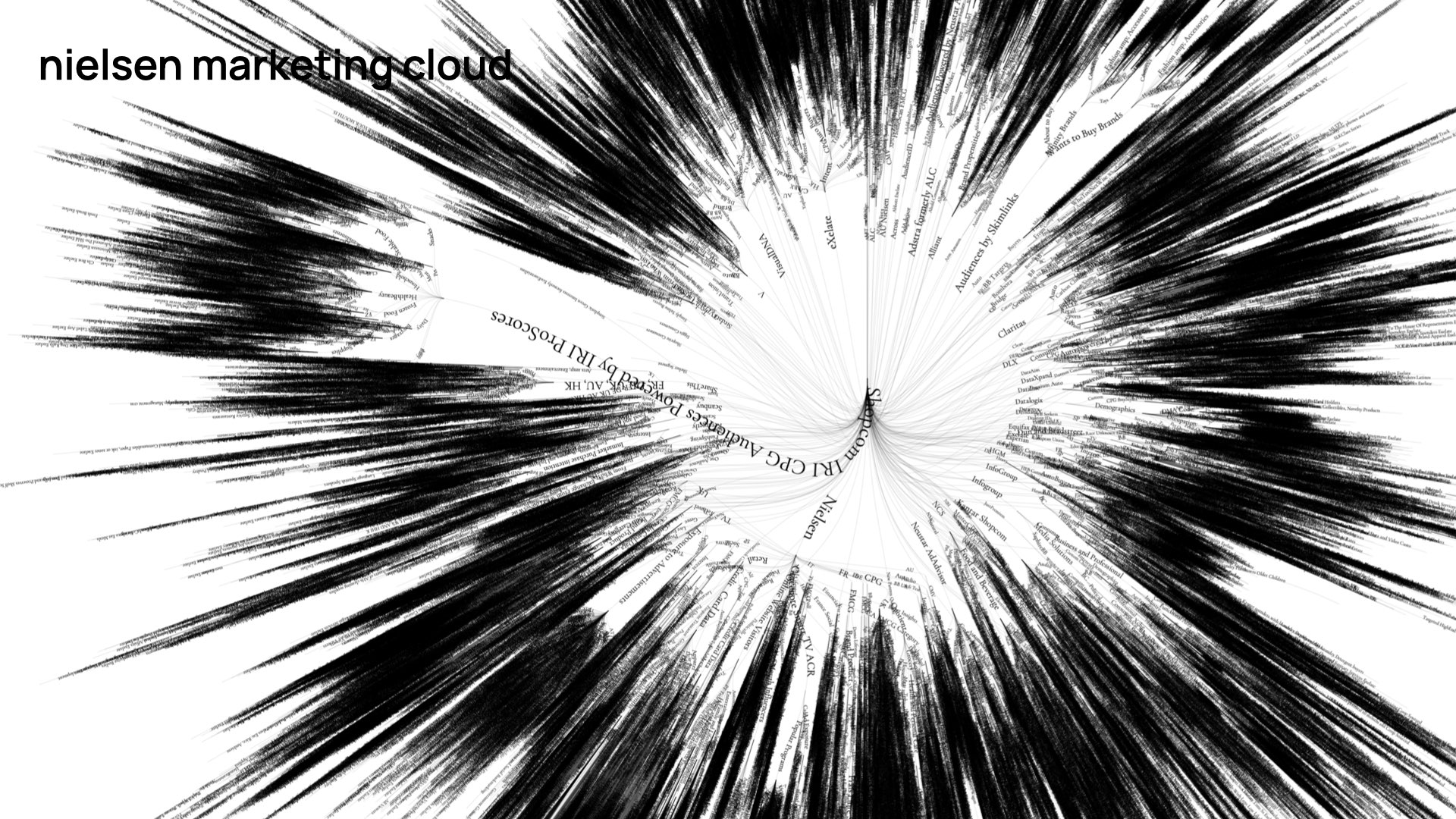Slide 41