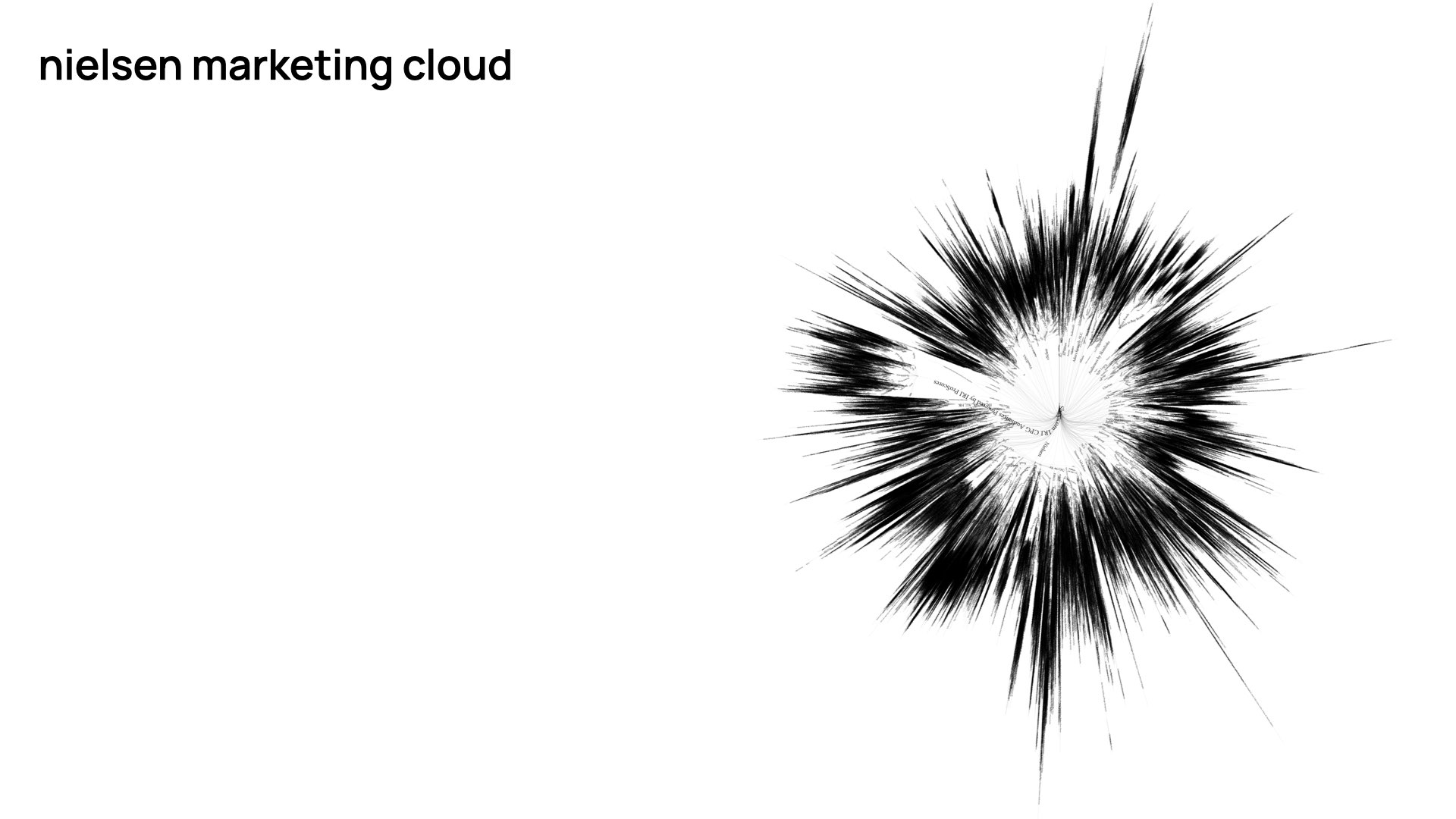 Slide 40