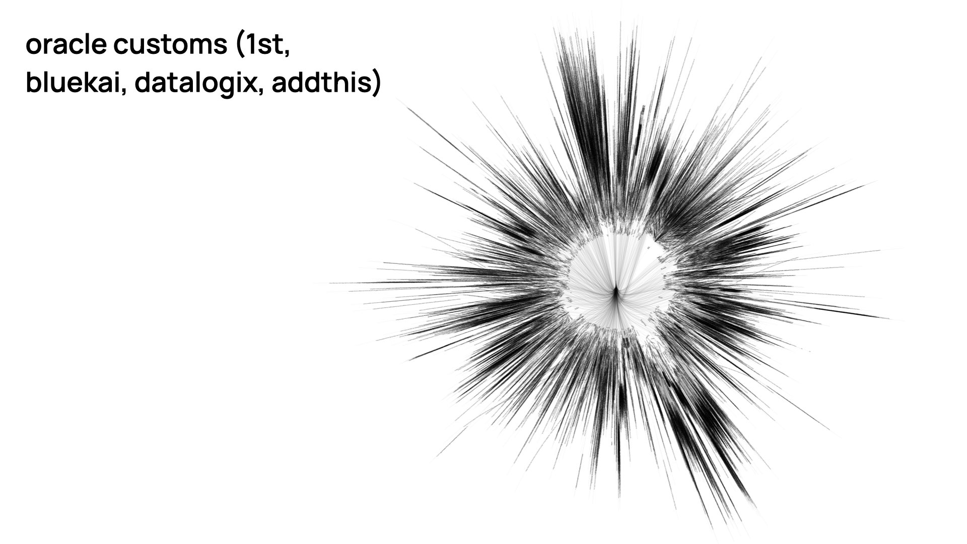 Slide 44