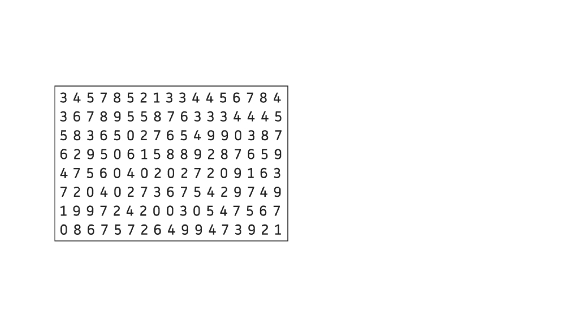 Slide 129