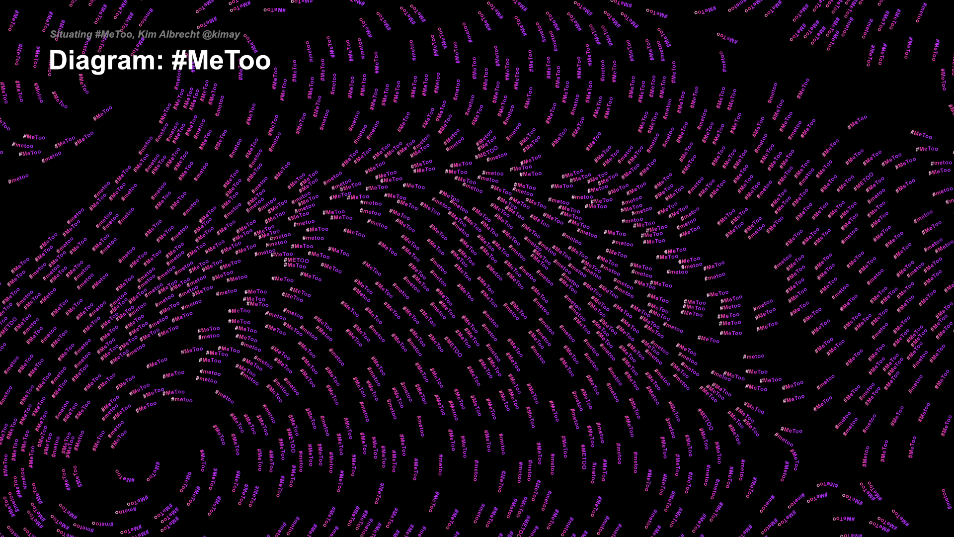 Slide 185