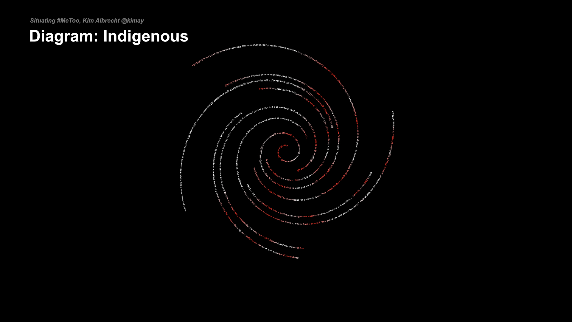 Slide 187