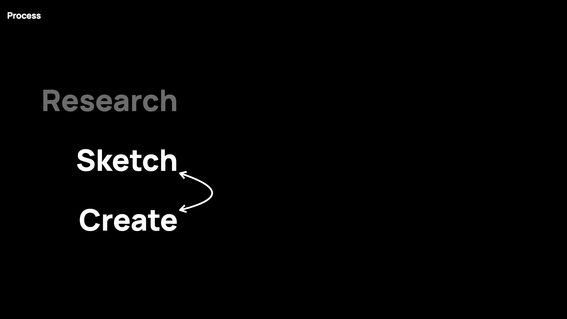 Slide 68