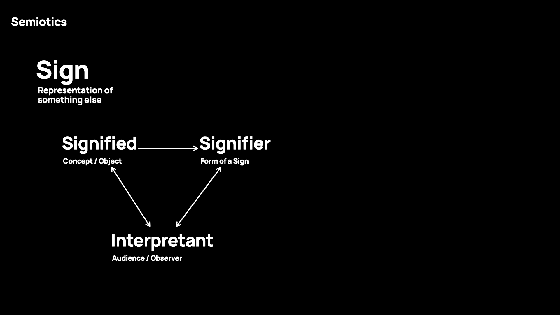Slide 17
