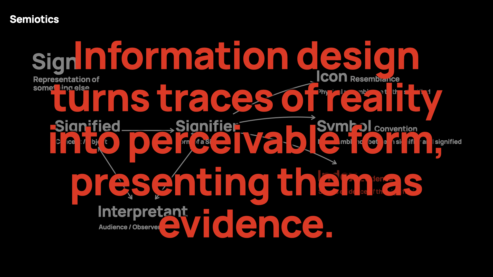Slide 25