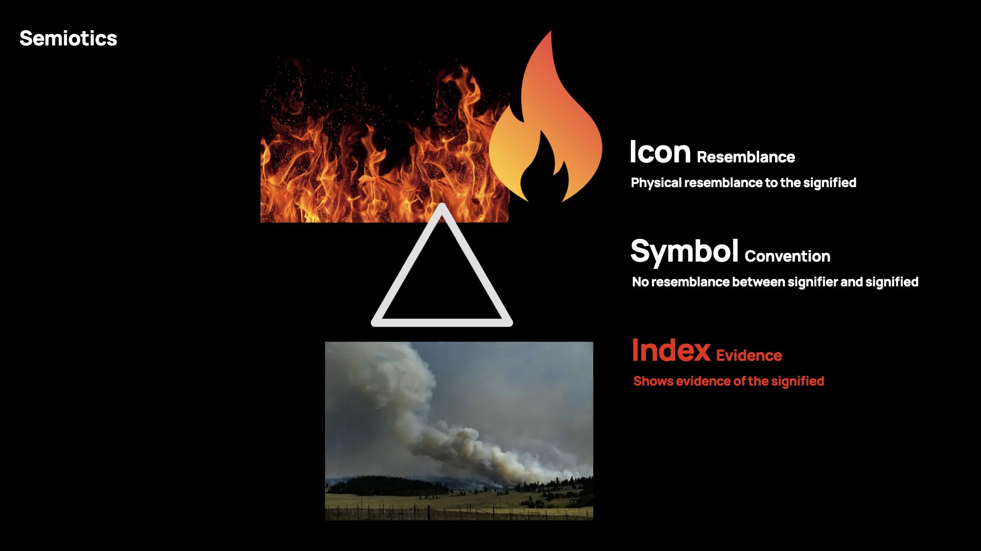 Slide 22