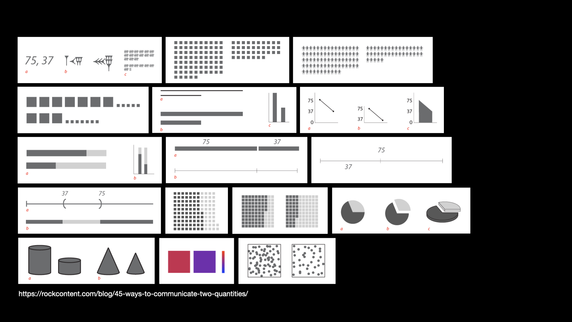 Slide 7