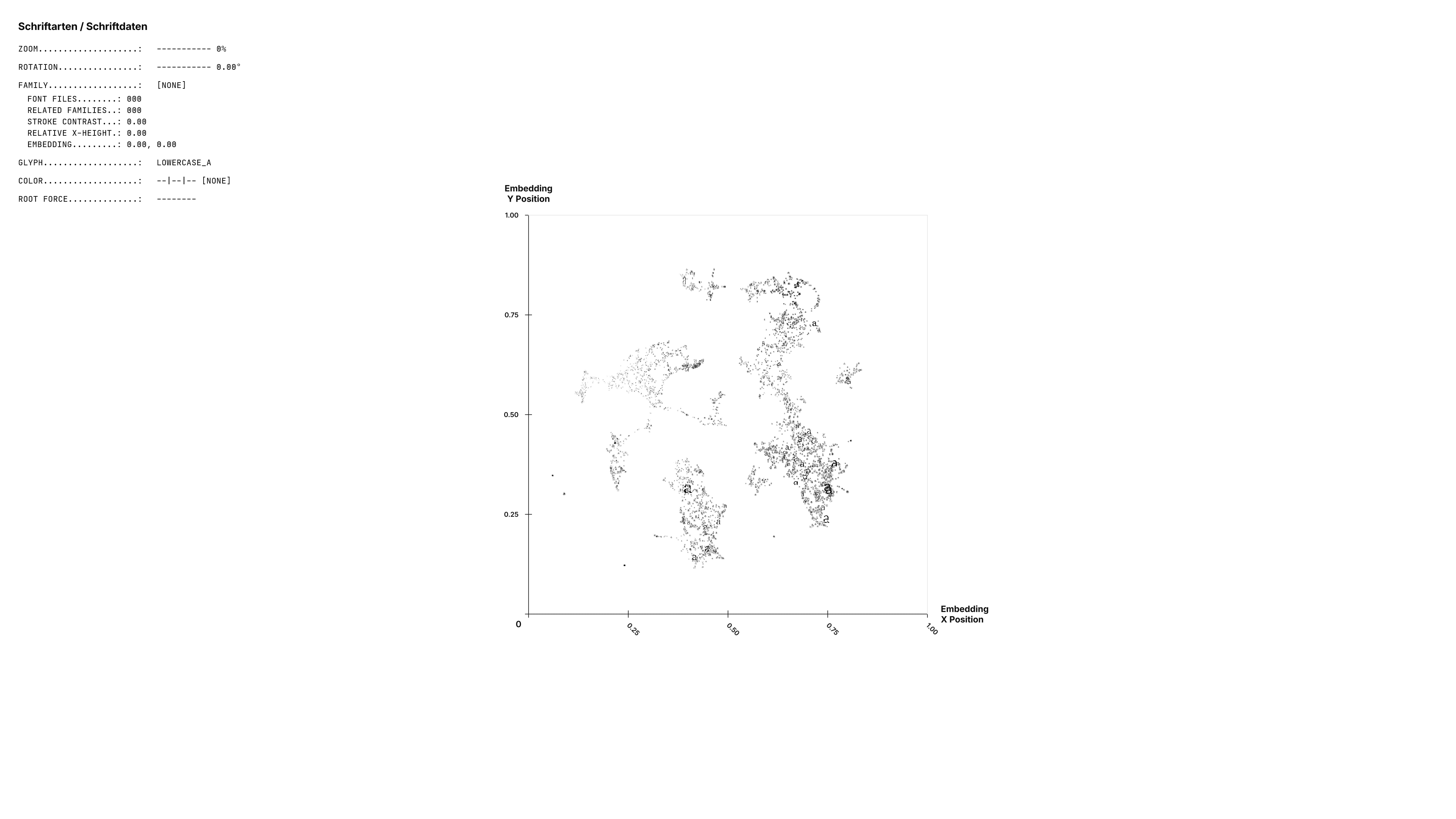 Screenshot der Frontansicht.